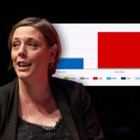 Labour’s Grooming Gang Cover-Up Continues