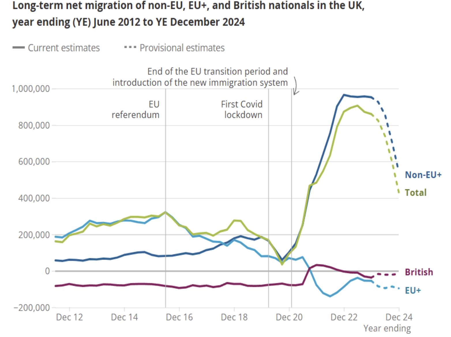 Immigration is Britain’s Jizya